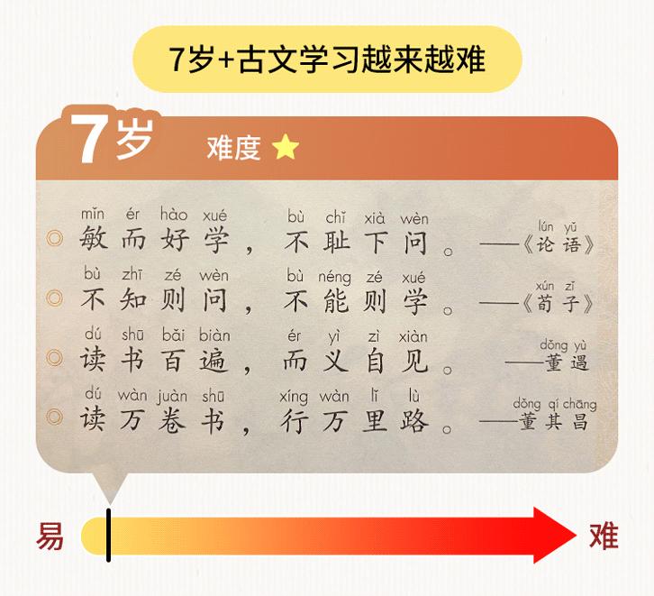 小学生每天晨读怎样高效晨读,晨读的正确方法和技巧