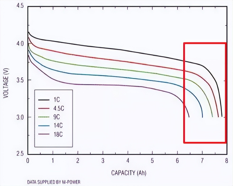 华为mate50pro24年还值得买吗,华为mate50pro只有4g网络吗
