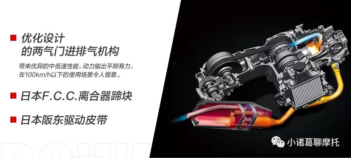 2024款豪爵uhr150有什么改动,豪爵uhr150什么时候上市的