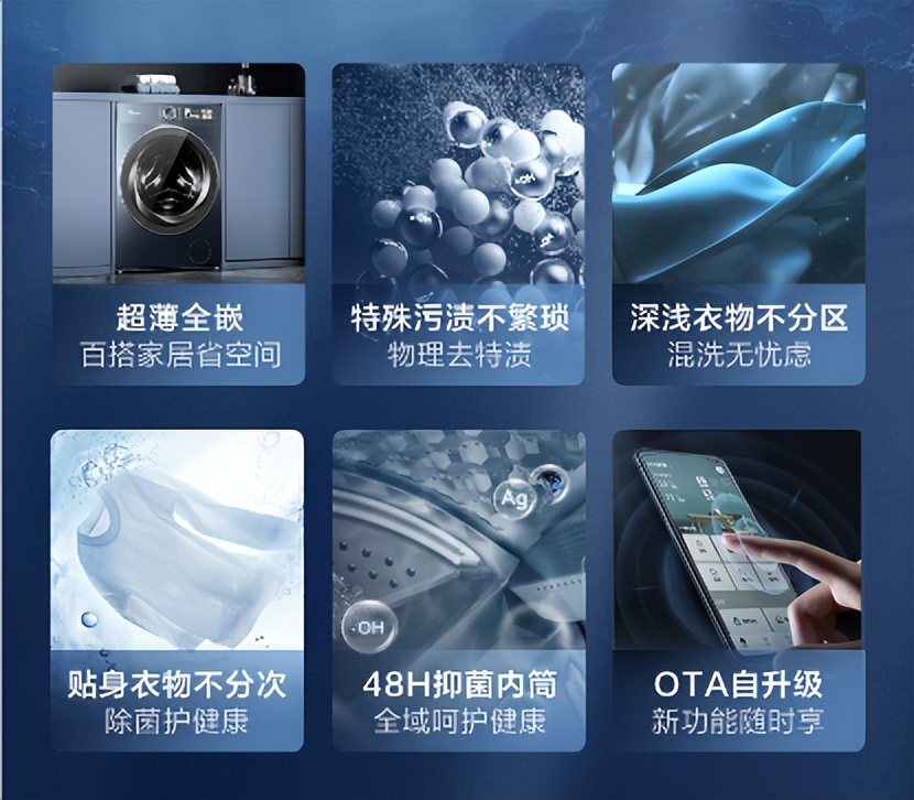 小天鹅超薄嵌入式洗烘套装,小天鹅超薄全嵌洗烘套装