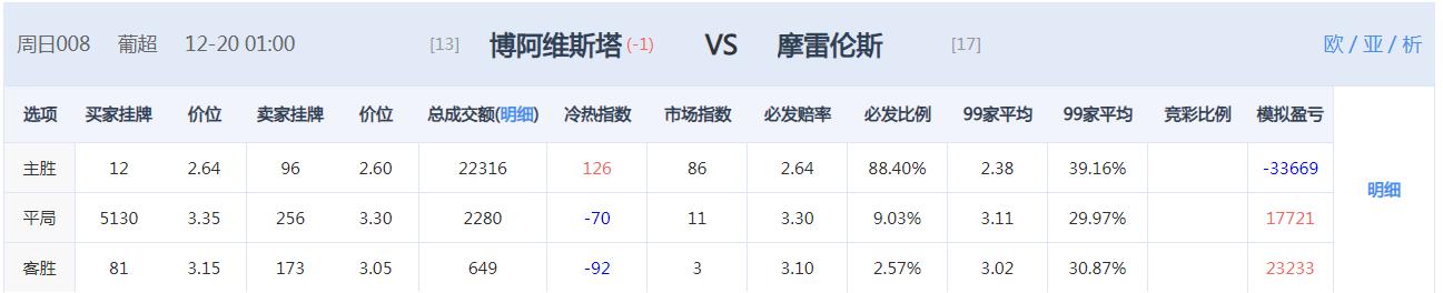 今日竞彩推荐单场比赛,今日竞彩14场推荐