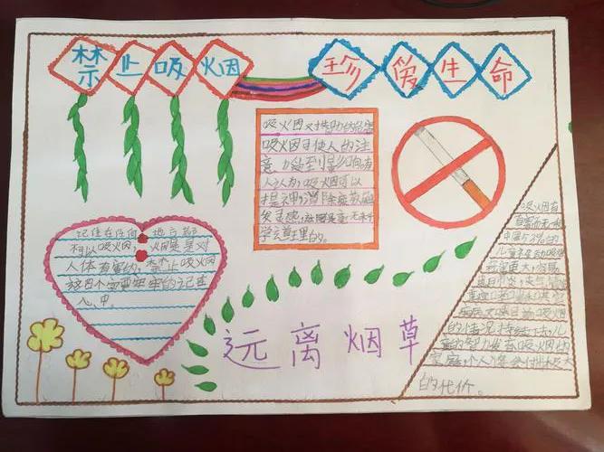 小学开展禁烟控烟活动总结,文明校园珍爱生命禁烟控烟