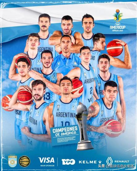 2003阿根廷男篮,2004年男篮阿根廷对美国