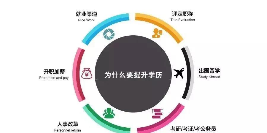 开放大学的文凭国家认可吗,国家开放大学文凭与成人高考文凭