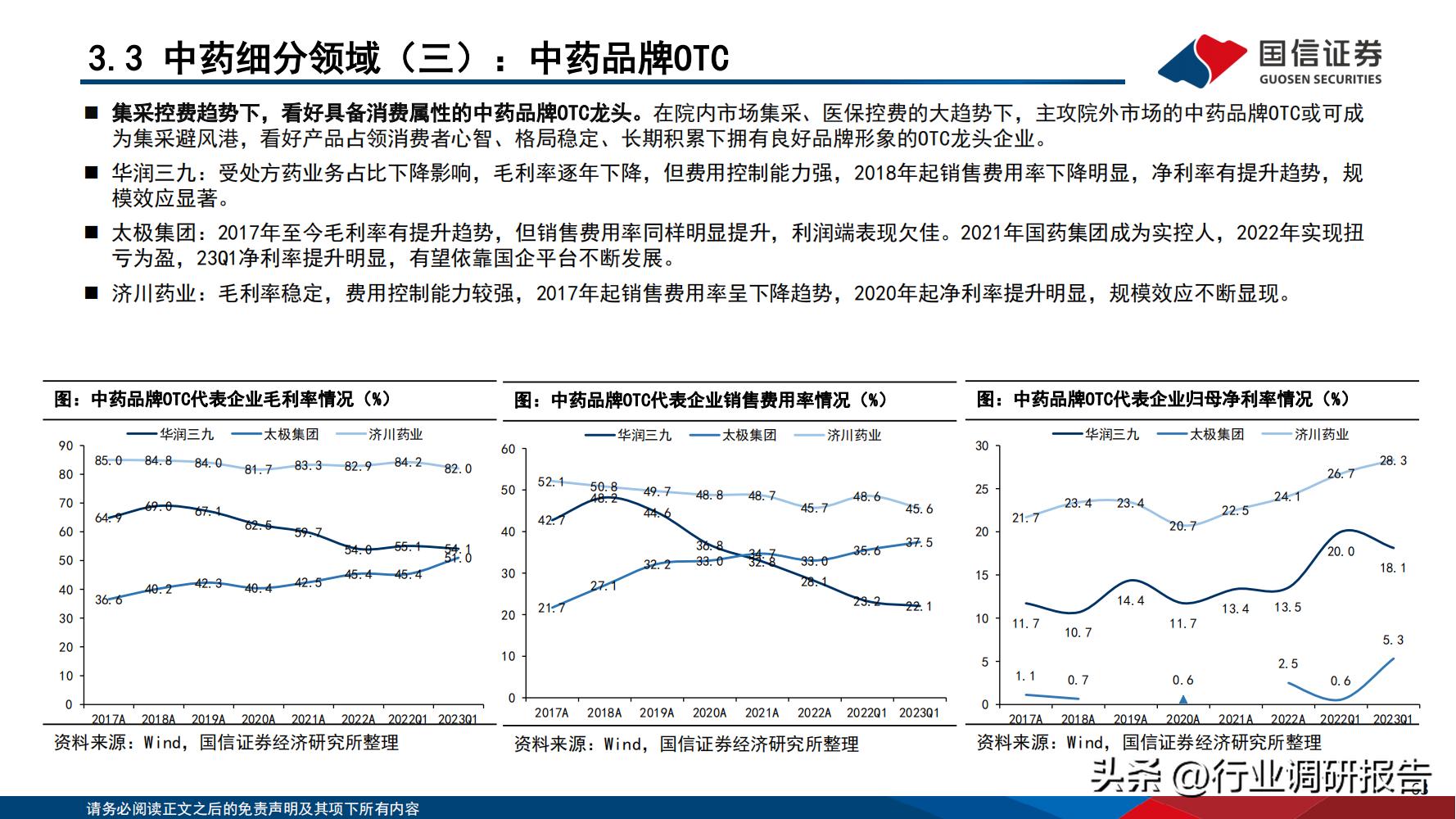 2024年医药行业投资策略报告,医药生物行业2024年策略报告