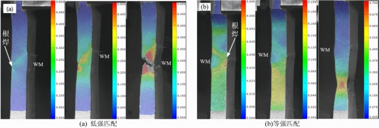 非开挖施工企业告诉您：不同强度匹配X80钢环焊接头情况如何？