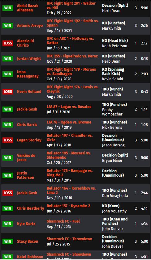 ufc比赛回放讲解,ufconespn第七期