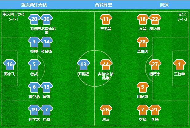中超第8轮苏州赛区战况,2021中超第18轮比赛视频
