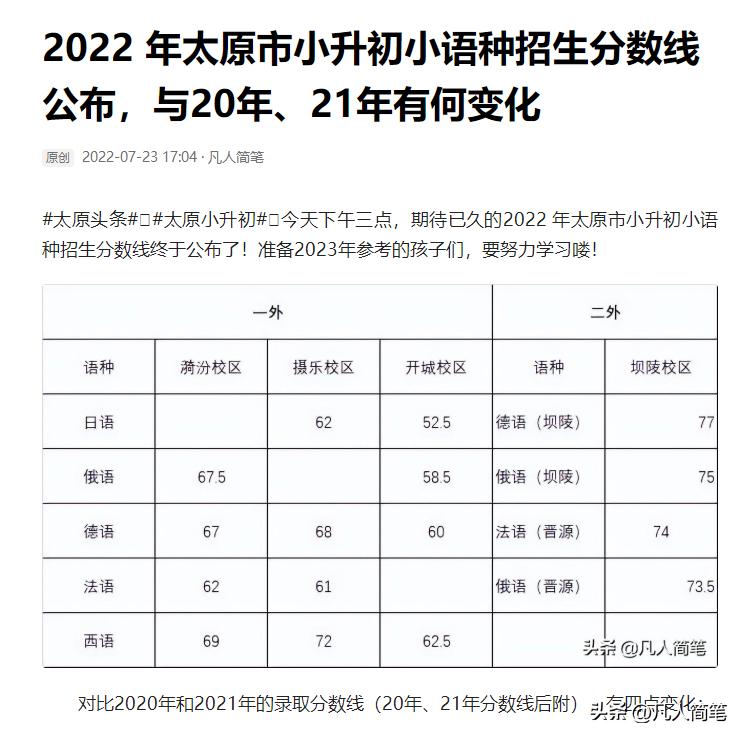 太原小升初小语种提前批,太原小升初报小语种是什么意思
