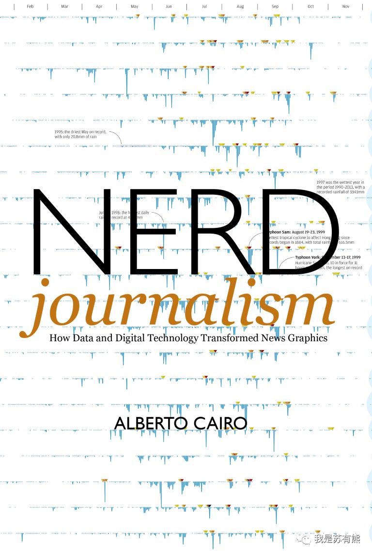 可以做数据可视化的网站有哪些,4个有用的网站数据可视化