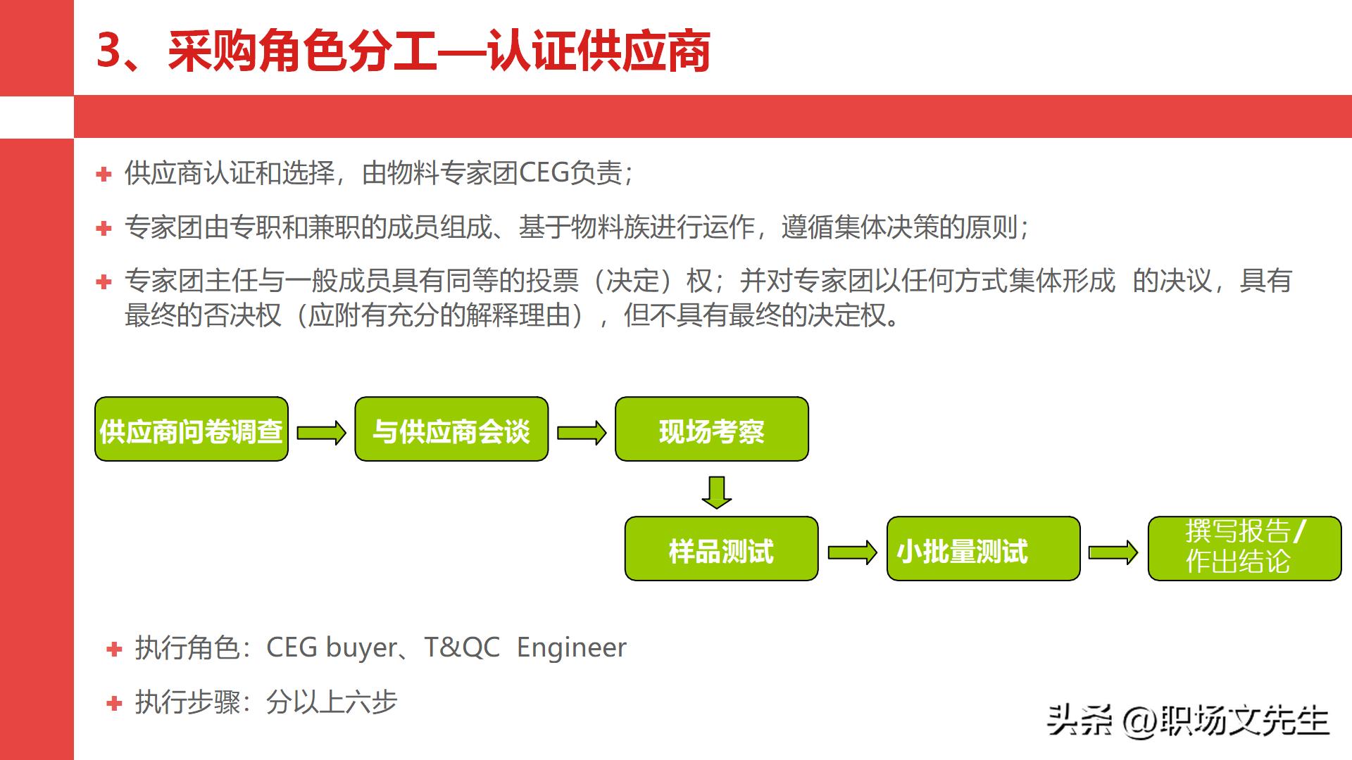 华为采购管理教程视频,华为采购框架及流程体系