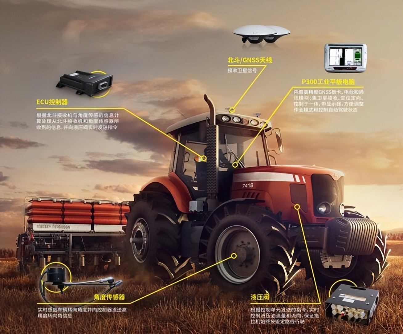 辅助驾驶最好用的品牌,辅助驾驶性能最好的品牌