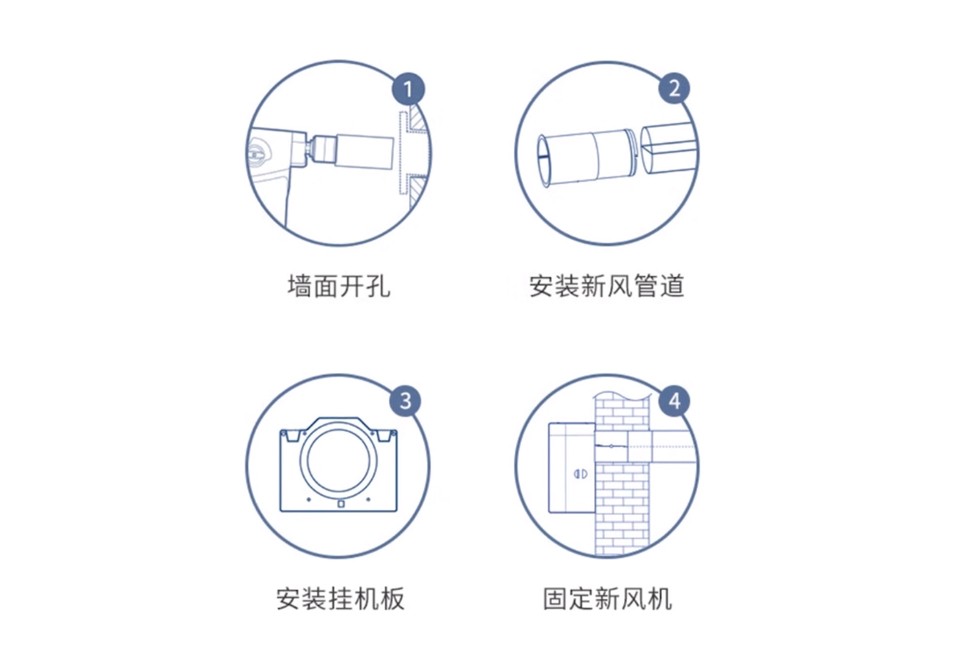 远大新风ff100怎么清洗,远大新风ff100-pro教学