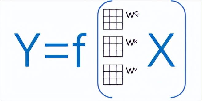 揭秘chatgpt背后的核心技术,chatgpt是什么技术