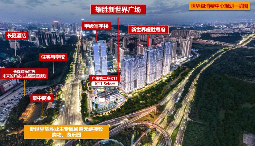 万博长隆发展规划,长隆万博未来发展