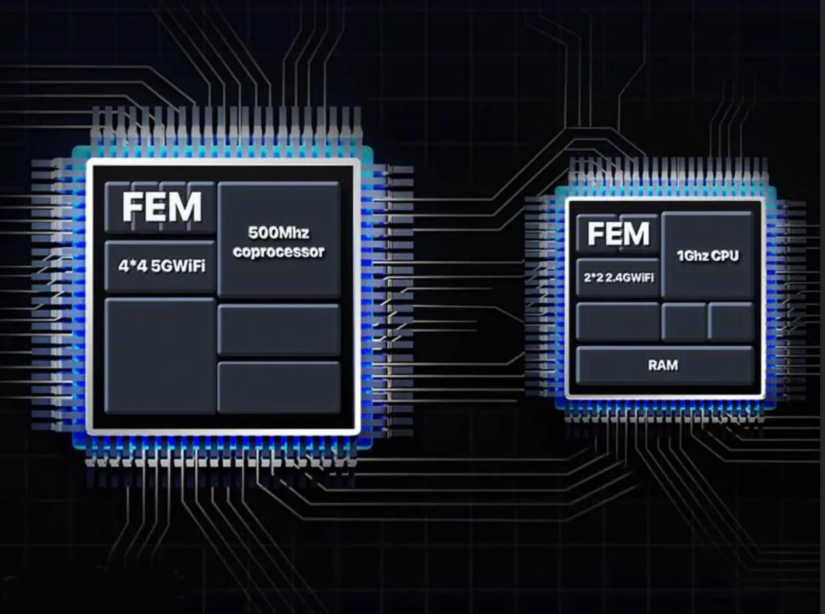 路由器测试需要测试哪些方面,手把手教你路由器性能测试