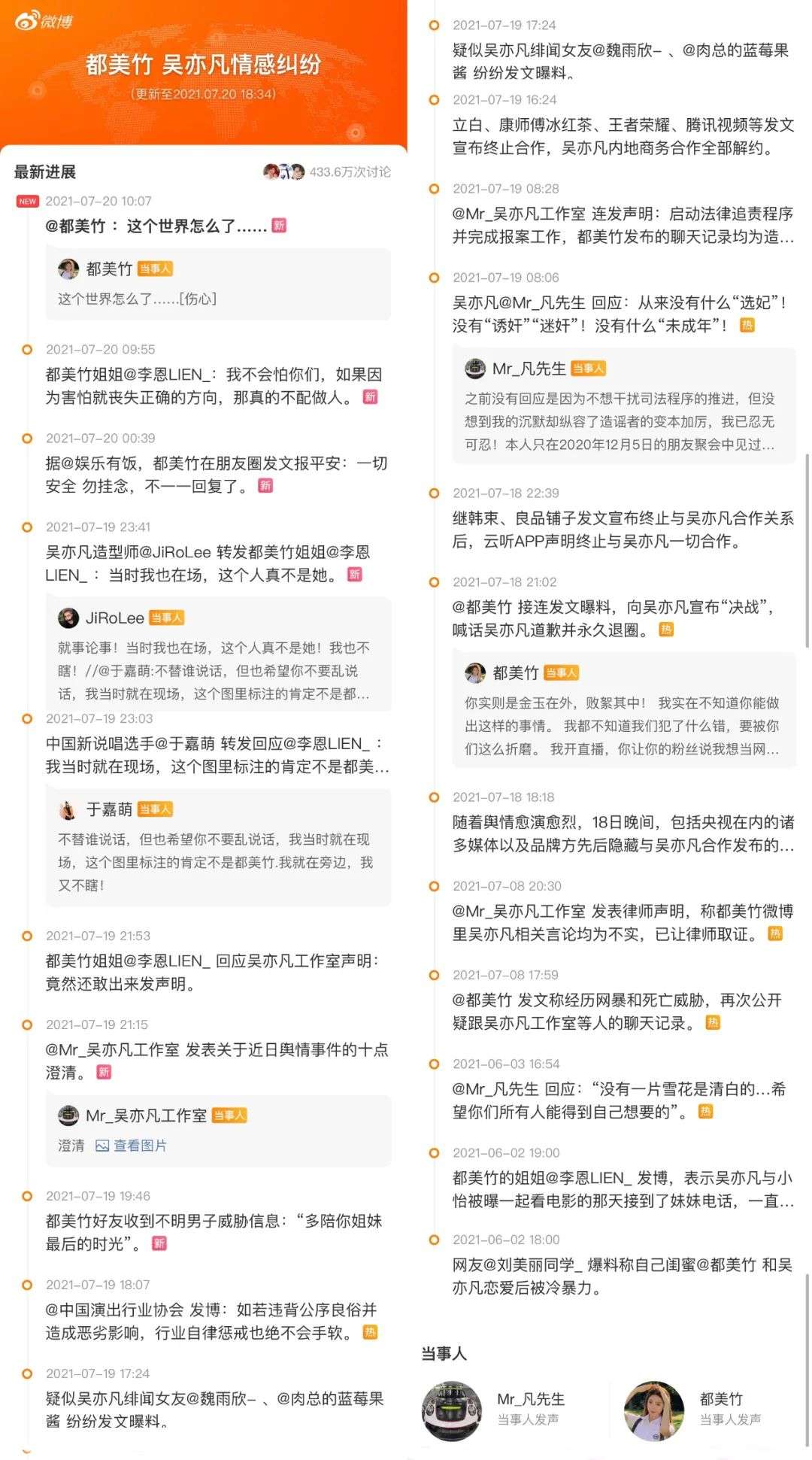 隐藏最深的十位明星盘点,十大隐藏男明星