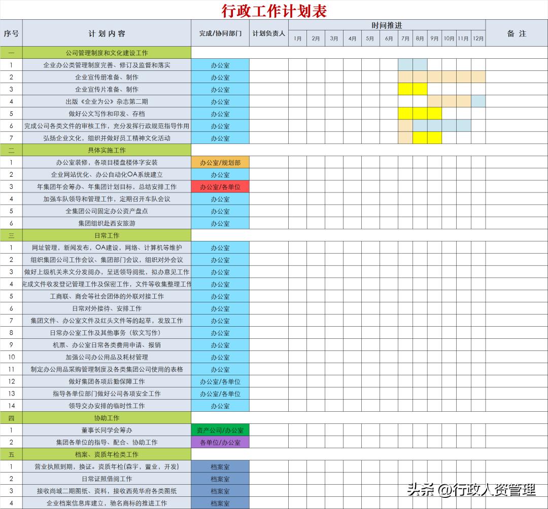2023行政部计划甘特图.牛了个牛！