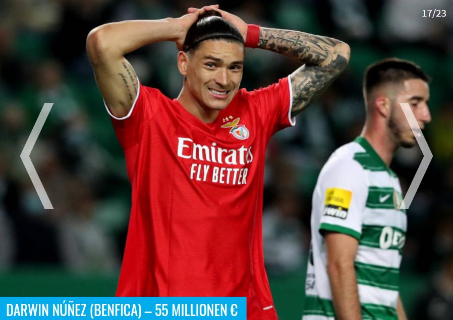 德转更新巴西球员身价榜,门德斯身价排行