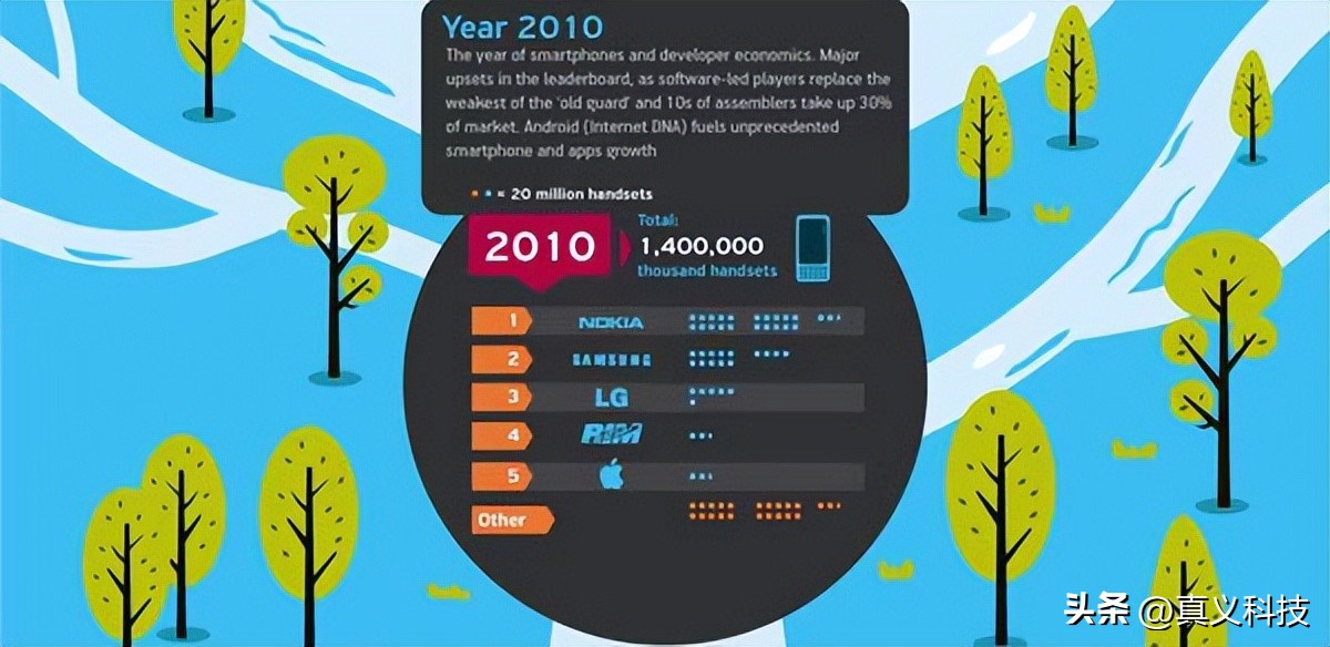 索尼爱立信为什么强,那些年经典的索尼爱立信