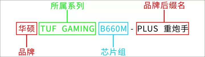 十代i5整机品牌选购,选购整机配置注意事项