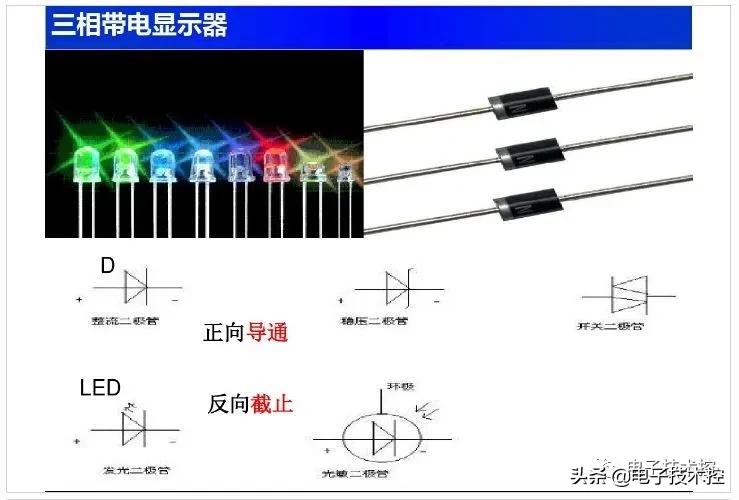 常见的电气基础知识,实用电路图大全及详解