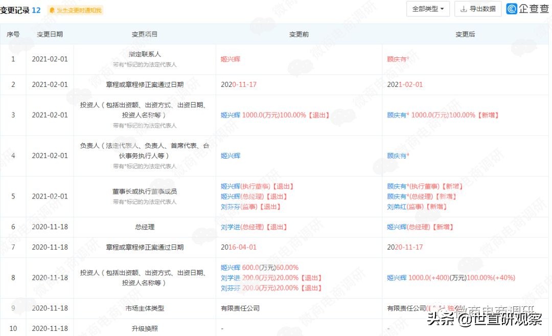 投资光伏产业500元收益怎么样,投资光伏发电真能赚钱吗