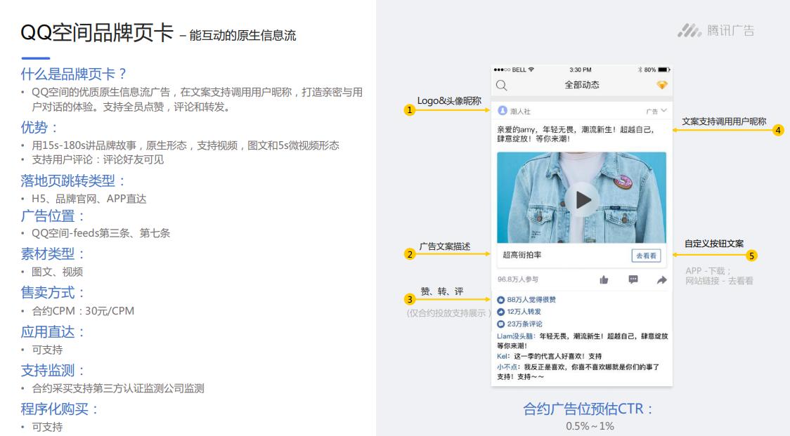 腾讯流量解密,腾讯QQXQ广告营销之QQ广告形态介绍