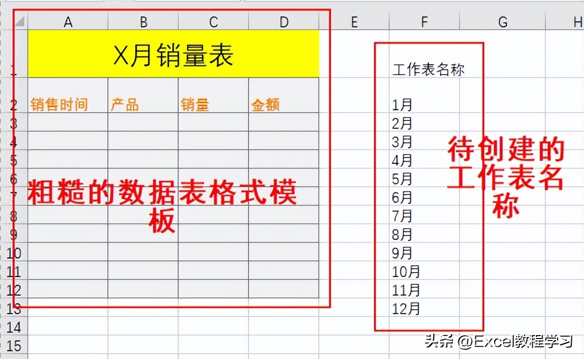 excel动态图表表头切换,excel如何批量新建多个工作表名称