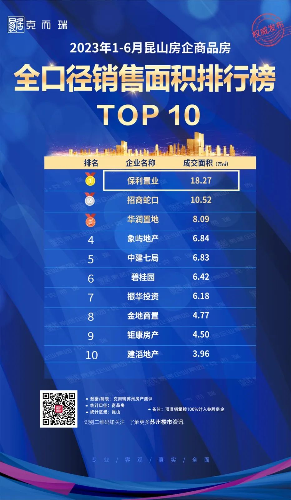 苏州楼市最新行情2024年,苏州楼市未来发展趋势