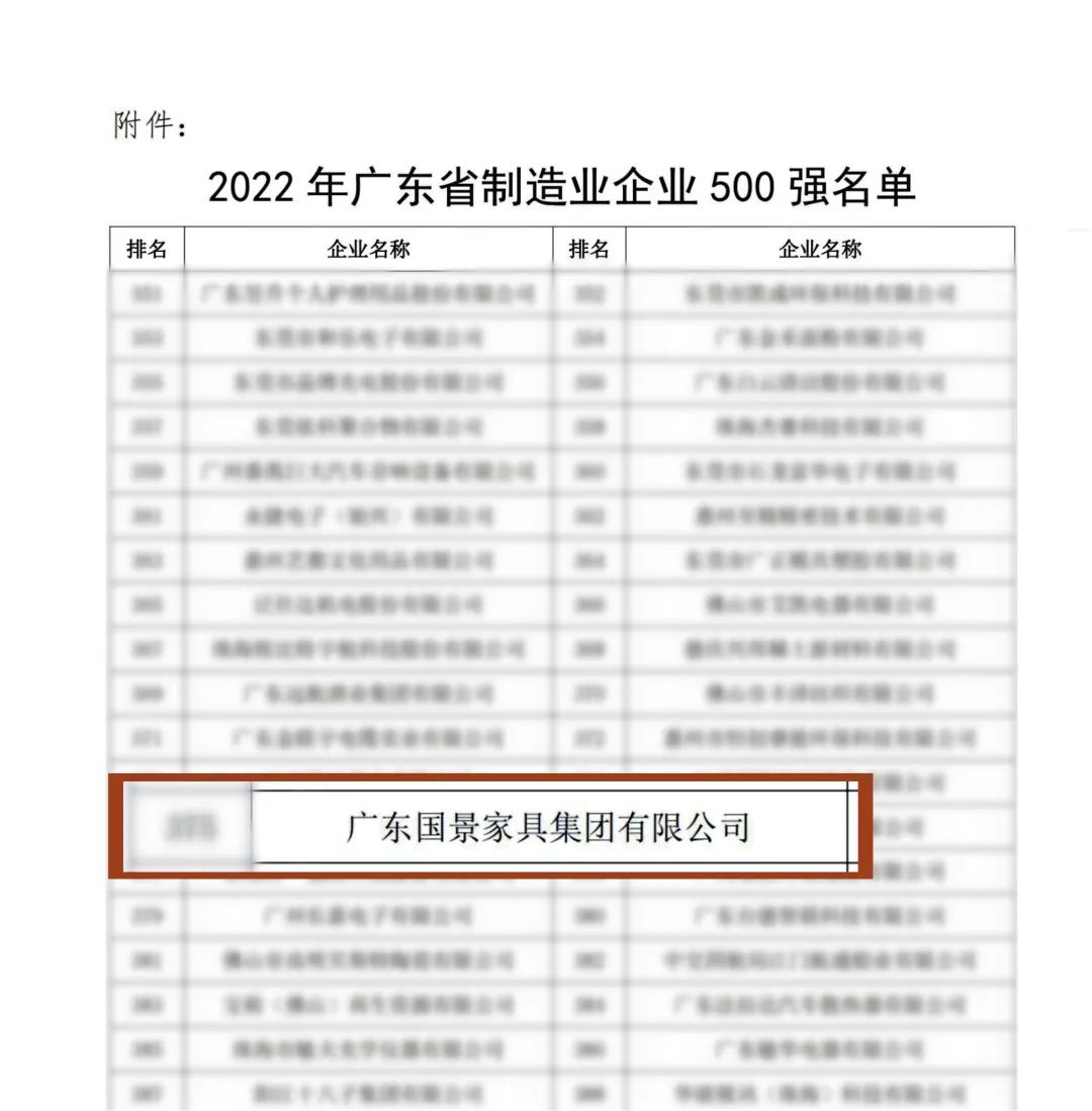 国景家具集团再度蝉联“2022年广东省制造业企业500强”称号！