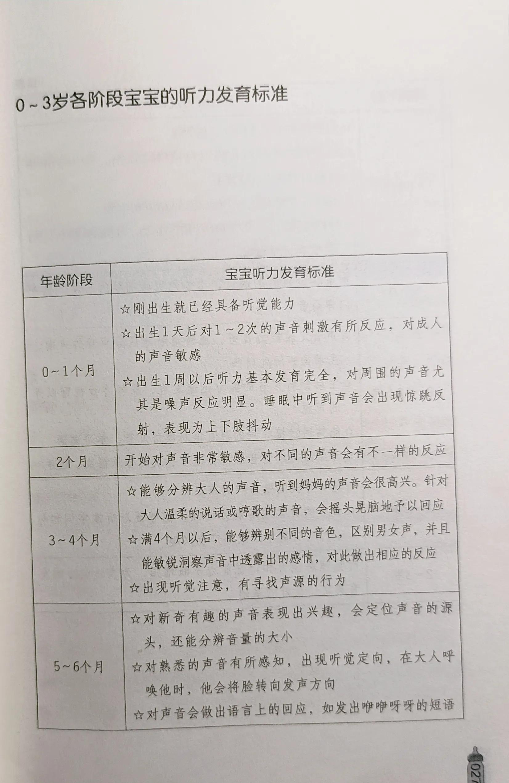 儿童读书笔记入门,孩子读书笔记如何写