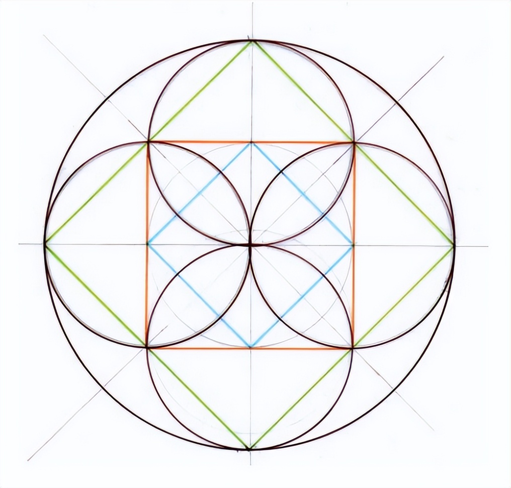 几何之花2：圆的内部分裂