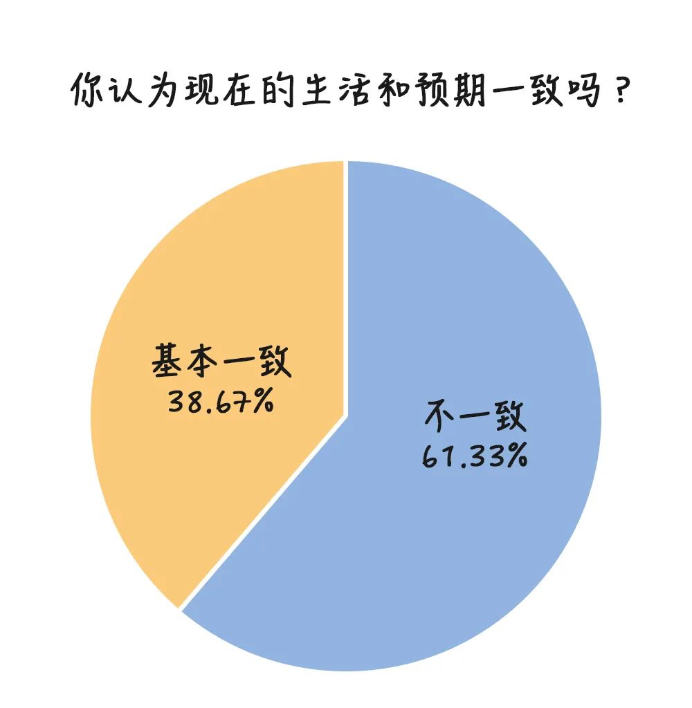 逃离大城市去鹤岗买房的看法,年轻人去鹤岗买房是冲动还是理性