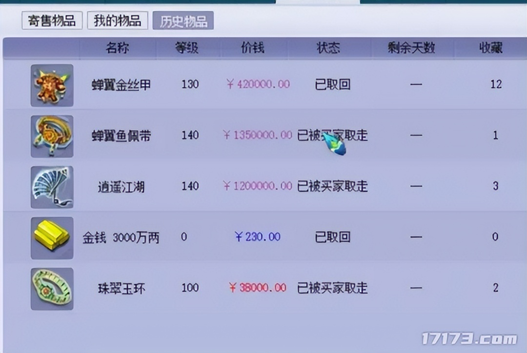 网易回合制端游有哪些,回合制端游火爆排行