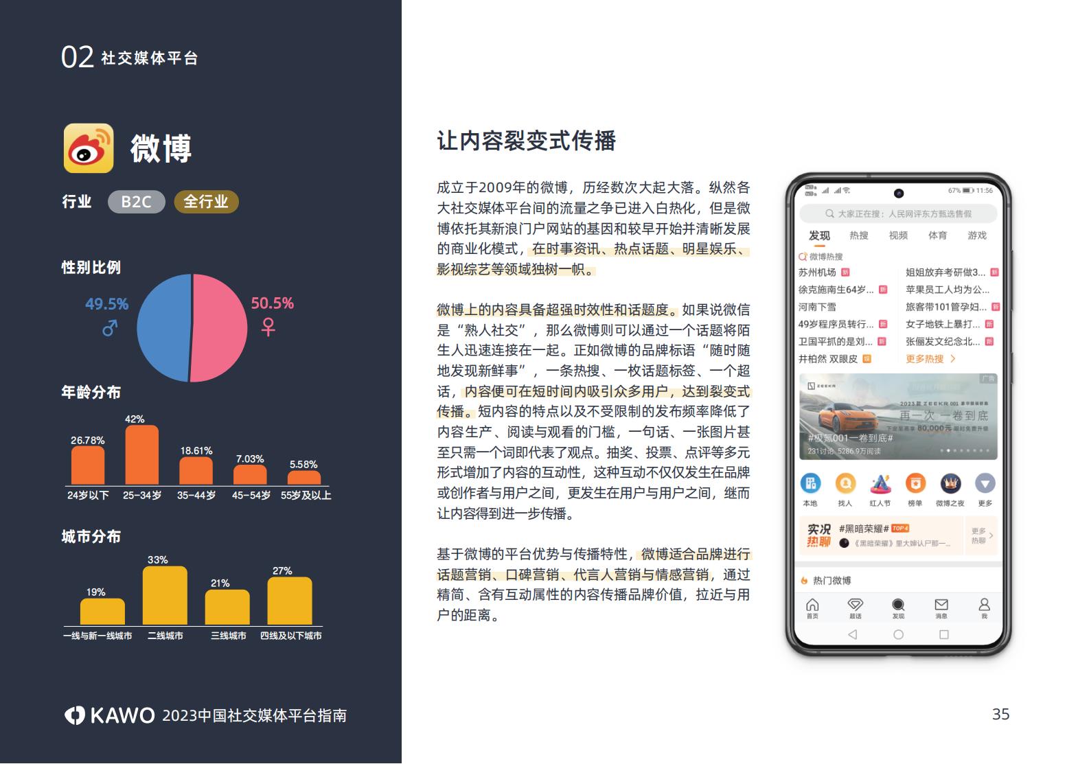 2023年主流社交平台,国内主流社交媒体平台有哪些