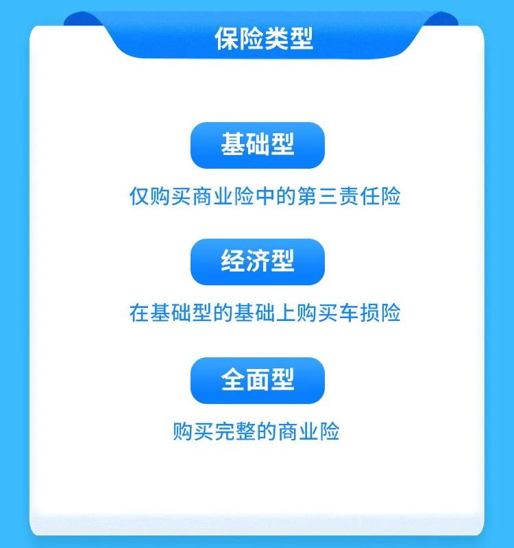 车险续保经典15秒,续保车险注意事项