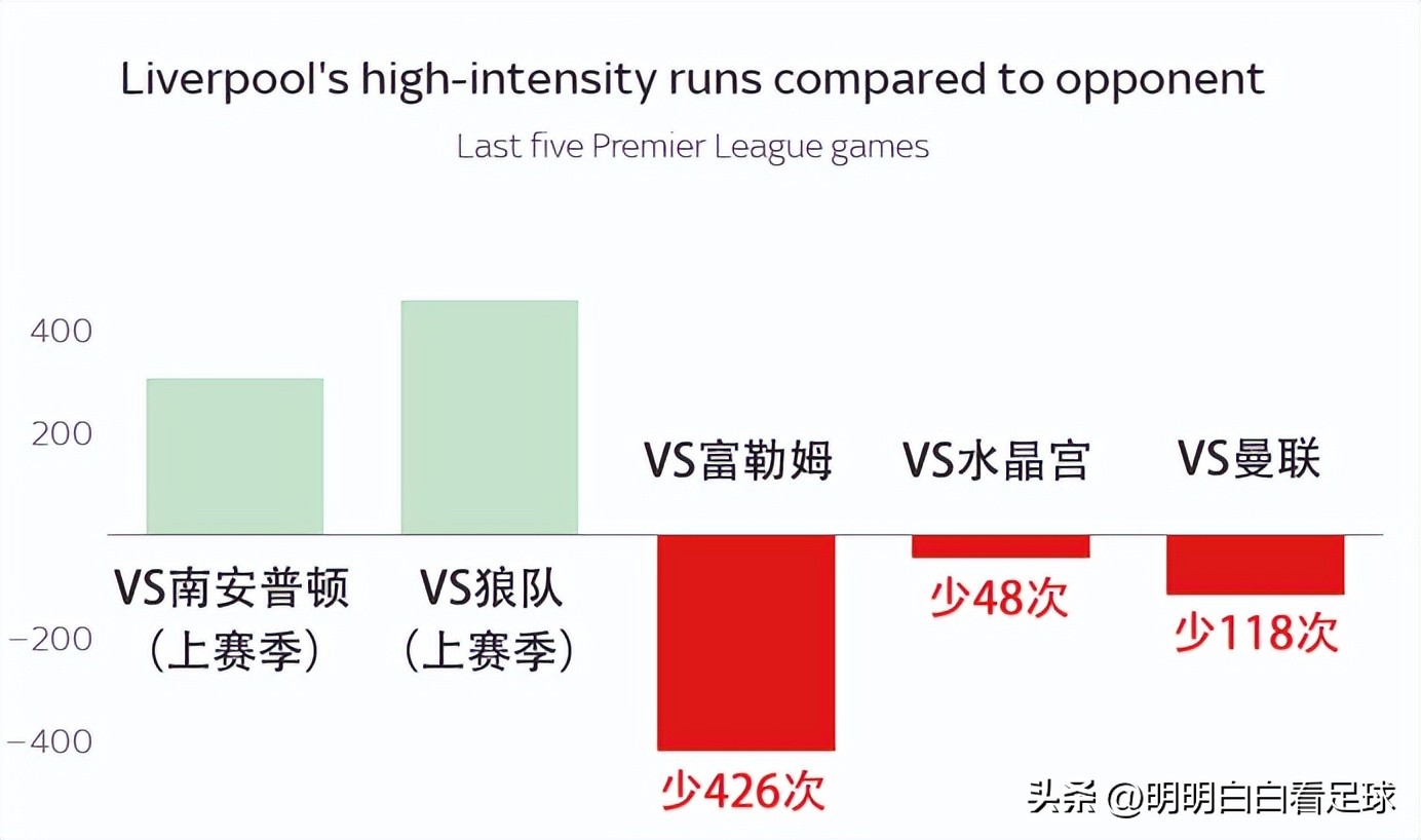 英超纽卡斯尔vs西汉姆联伤停,英超纽卡斯尔vs切尔西伤停