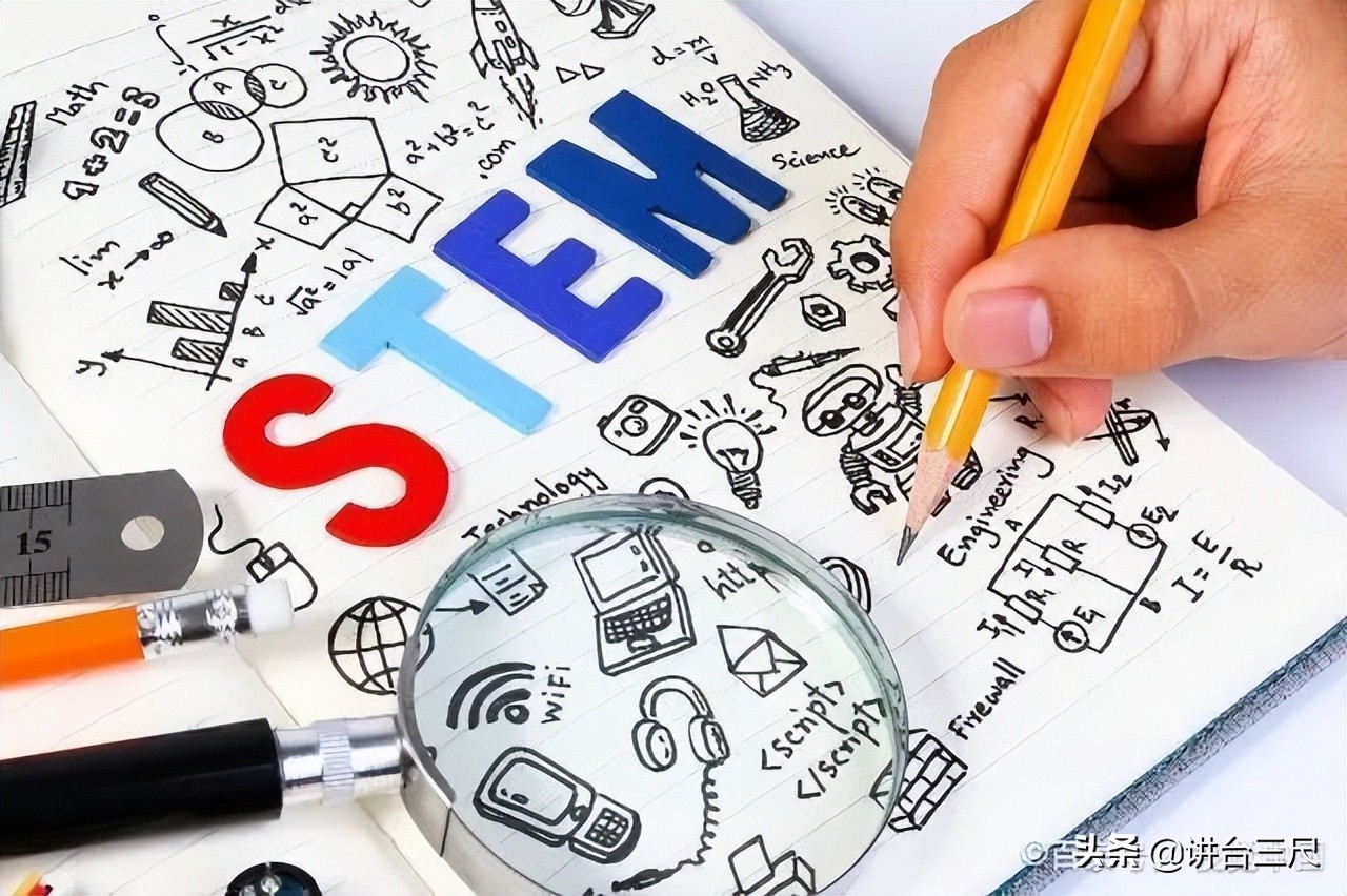 跨学科跨领域学习的方法,跨学科有哪些科目