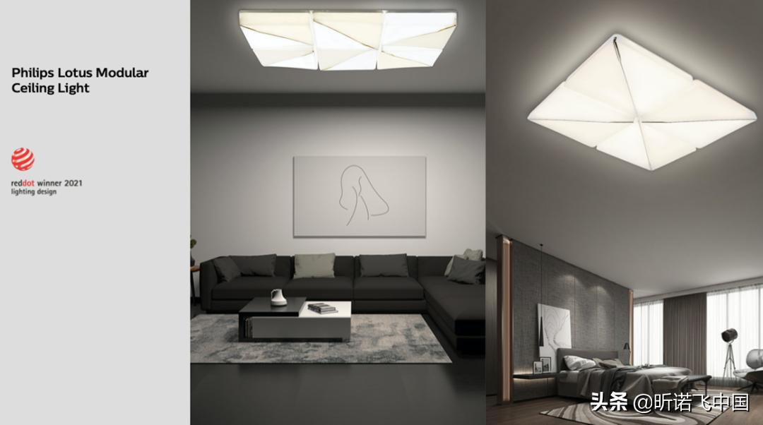 秀！红点大奖成就再度GET