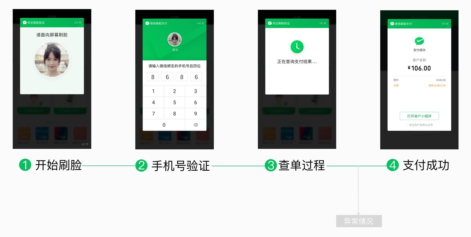 刷脸支付的步骤是什么,刷脸支付使用教程视频
