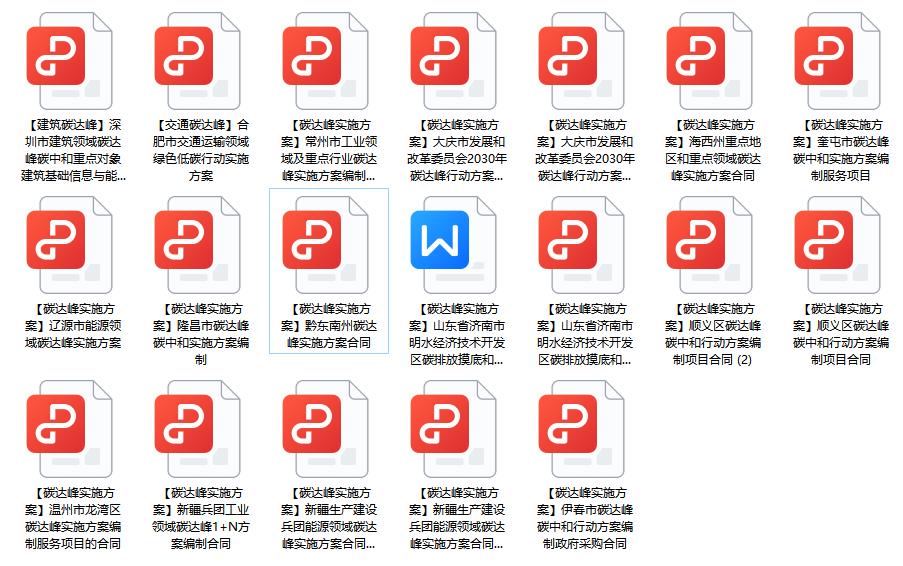 碳管理碳汇碳交易,碳排放碳交易碳指标