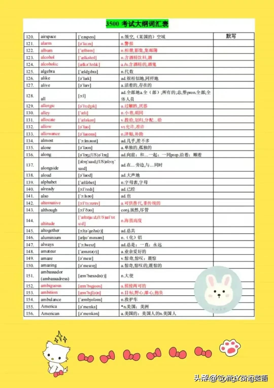 高考英语单词3500拼写朗读,初中英语单词必背3500词汇