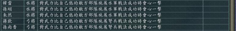 三国志11威力加强版英雄集结开局,三国志11威力加强版英雄集结孟获