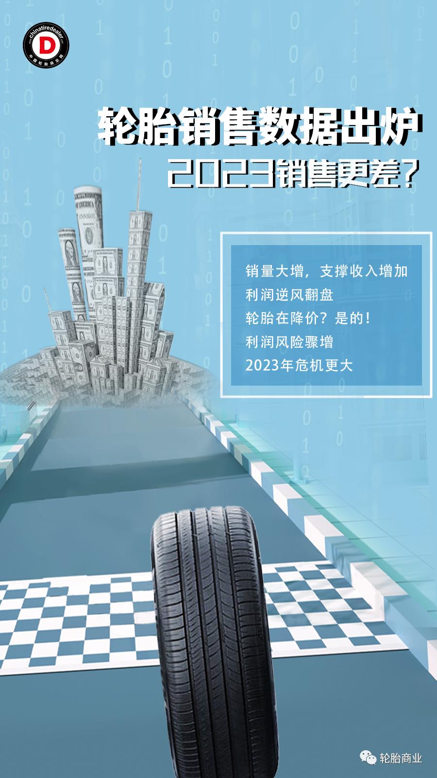 中国市场轮胎销售额排名,轮胎电商销售排名