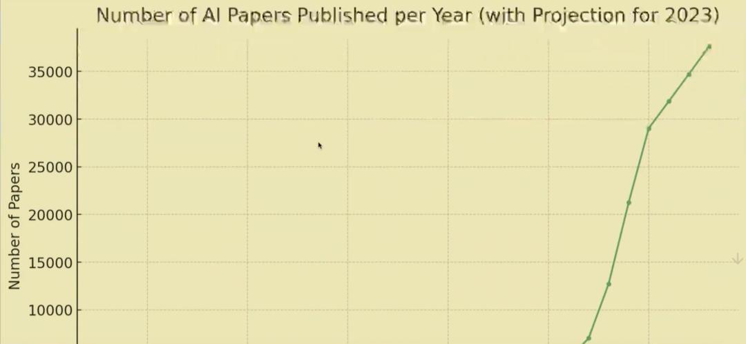 关于chatgpt的ted演讲,ted开挂的套路