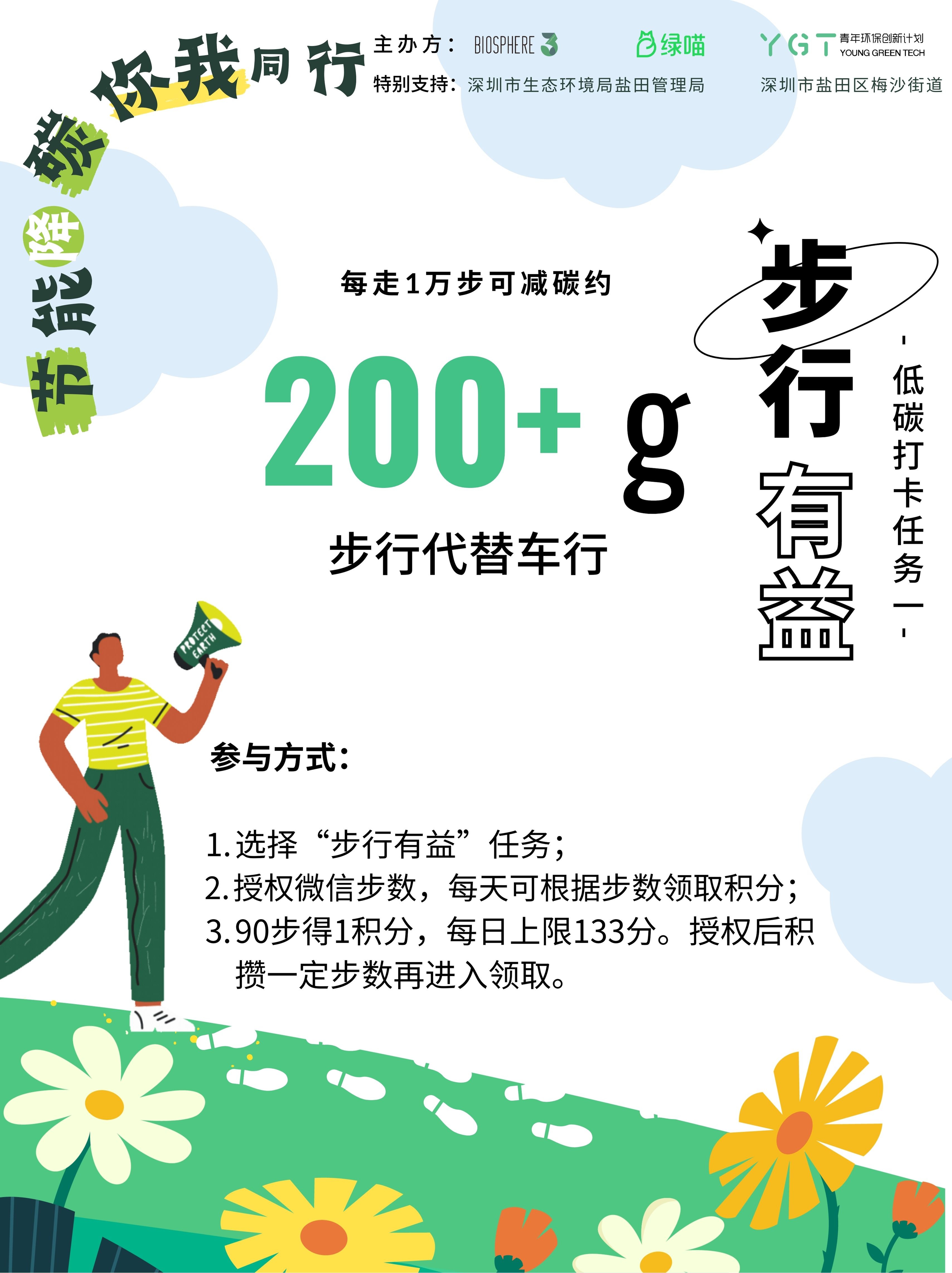 节能降碳绿色发展我们在行动,节能降碳绿色发展你参与了吗