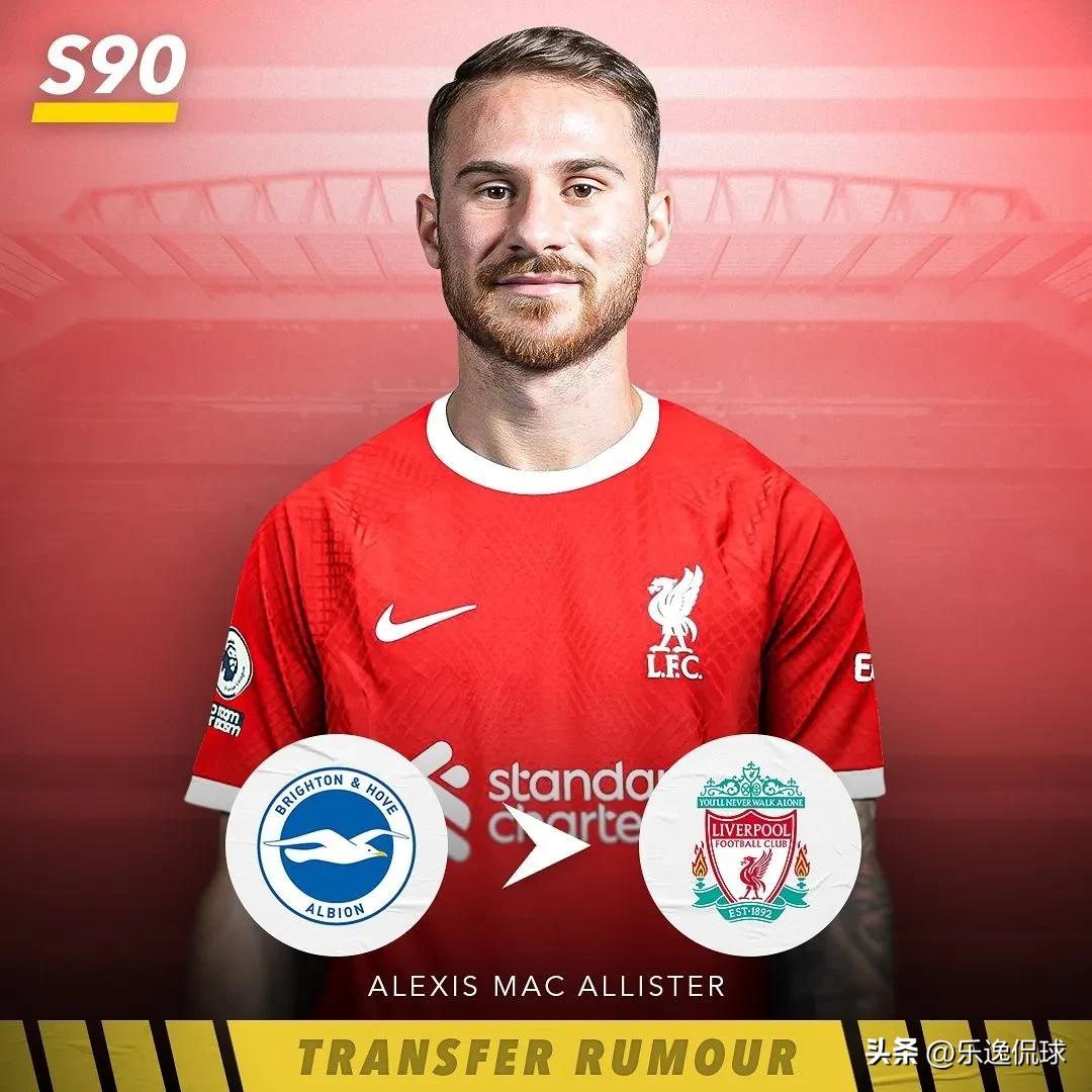 欧洲足坛最新转会消息汇总,皇马转会利物浦的球员