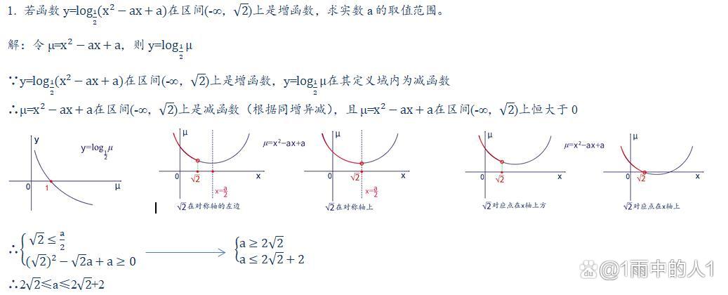 对数函数的复合函数怎么分解,复合函数怎么求原函数解析式