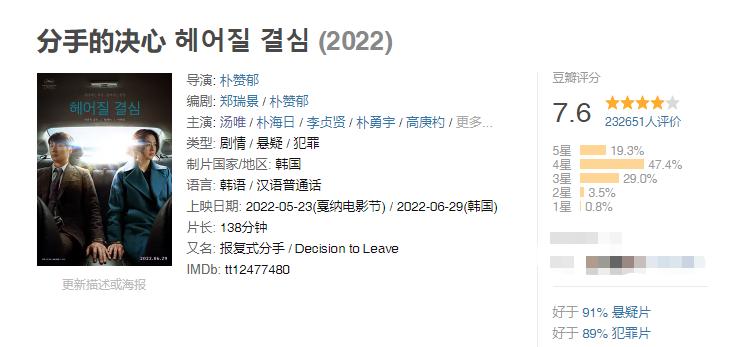 喜剧动作片2022推荐,2022年好看的喜剧片电影